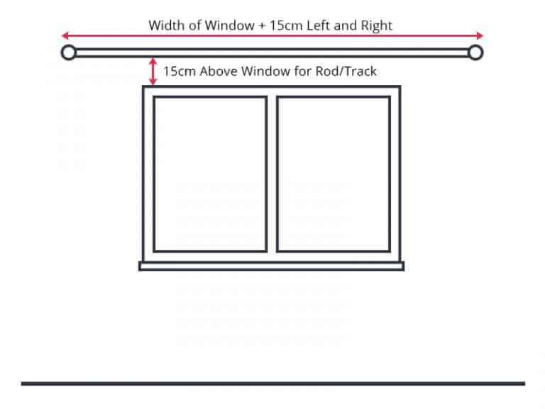 How to Measure Window for Curtain Rod and Track - Ace Curtains & Furnishing