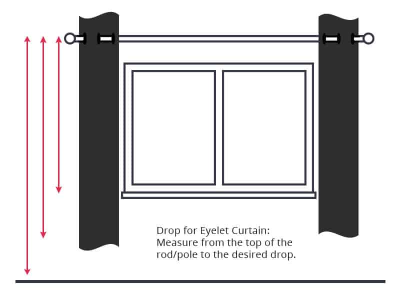 Guide to measuring curtain drop for eyelet curtains.
