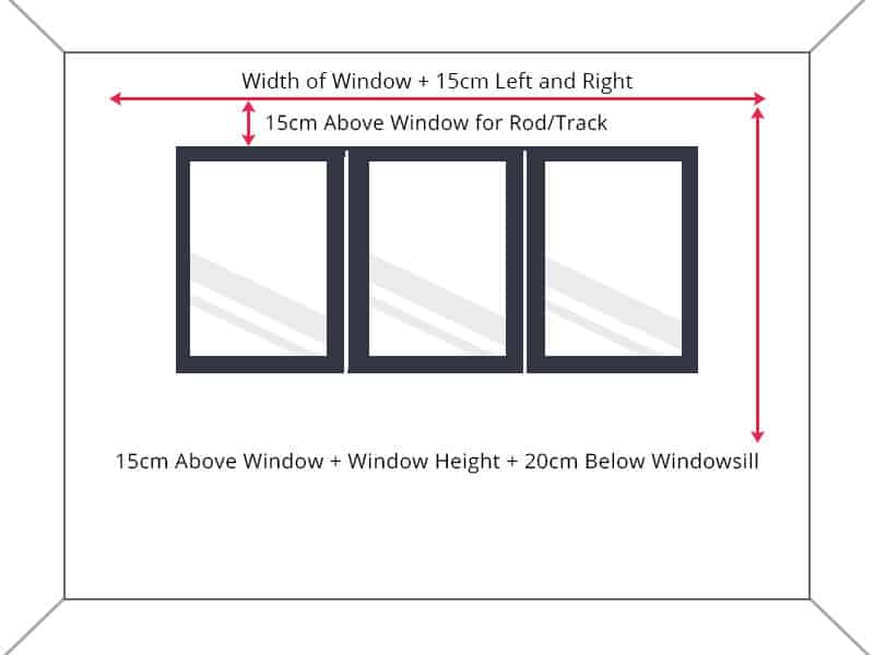 Guide to measure standard window width to below windowsill drop.