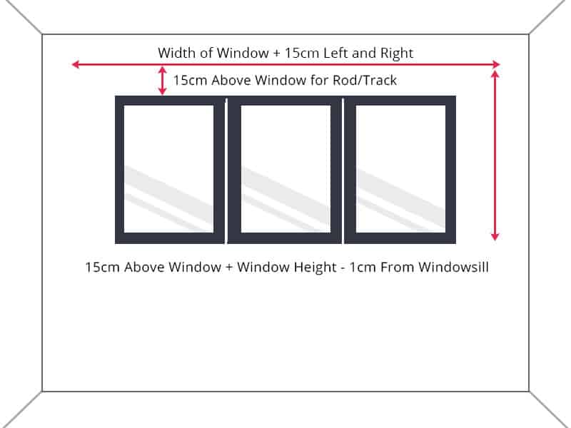 Guide to measure standard window width to above windowsill drop.