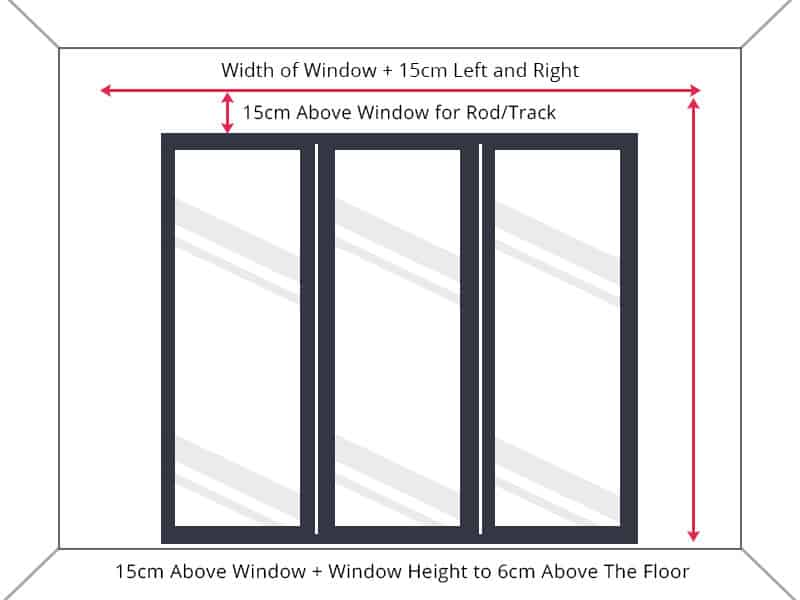 Guide to measure full length window drop.
